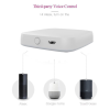 Smart Multi-Function Wireless Gateway