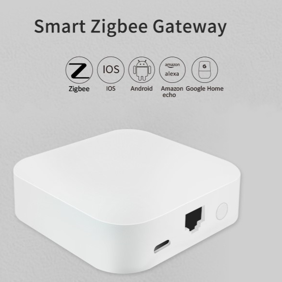 Smart ZigBee Wired Gateway