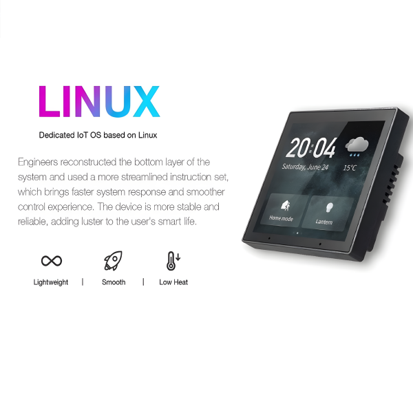 Interactive Control Panel S