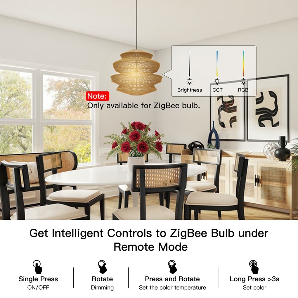 Smart Wireless Knob - Smartex