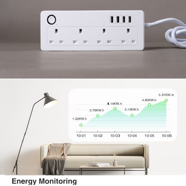 Smart Power Strip