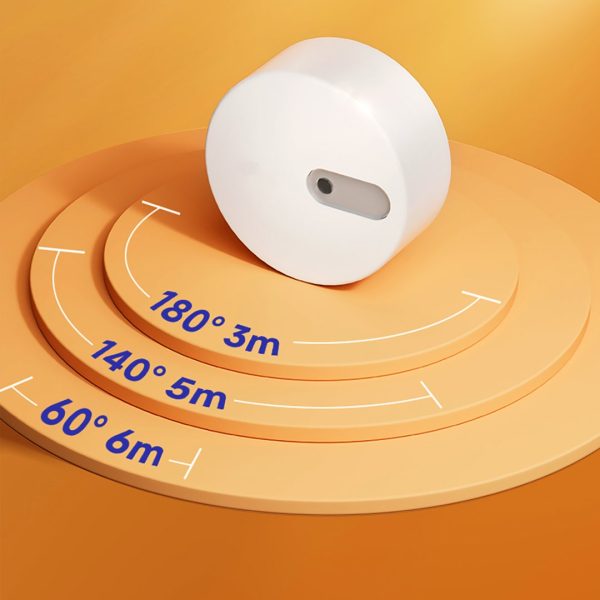 Sensor distance over angle