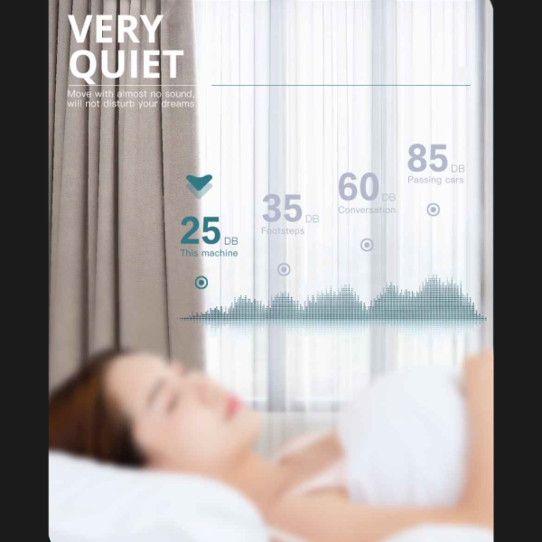 Silent curtain motors Smart Curtain Motors