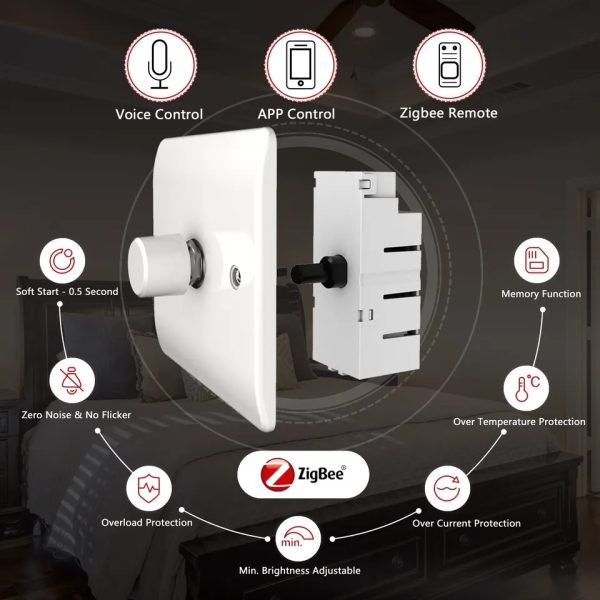 Smart Dimmer Switches UK
