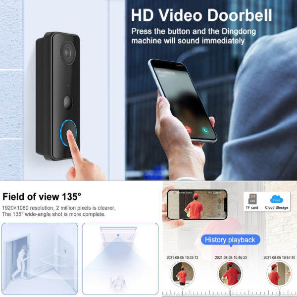 Smart Video Guard Doorbell