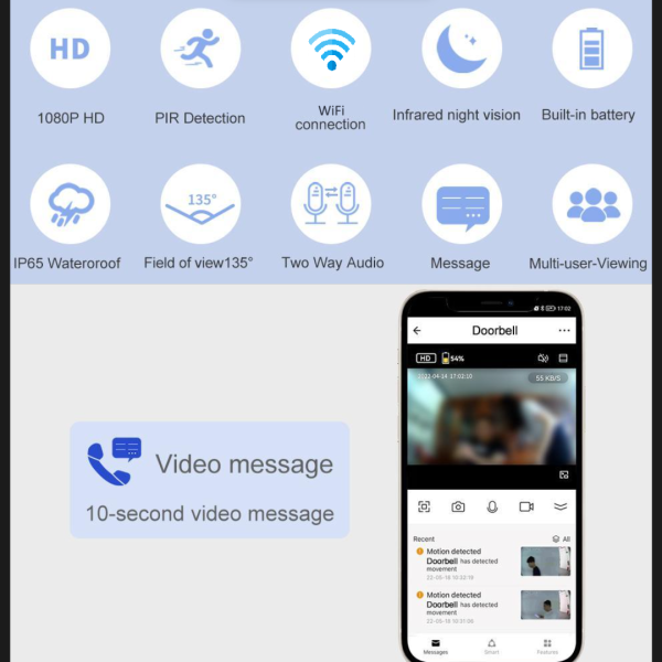 Smart Video Guard Doorbell