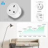 Energy Monitoring Smart Plugs